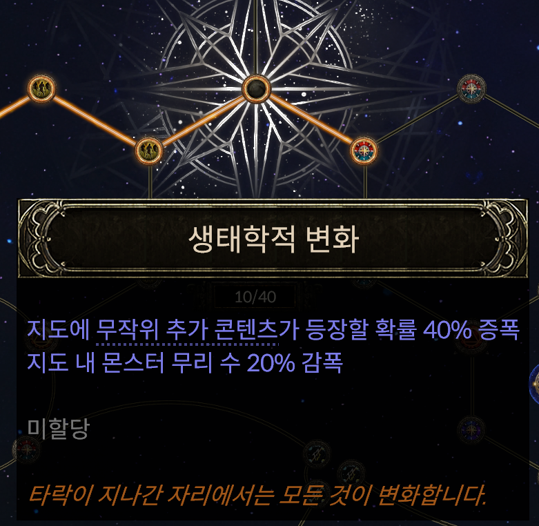 POE2 0.2.0 시즌 아틀라스 패시브 추천 노드, 생태학적 변화