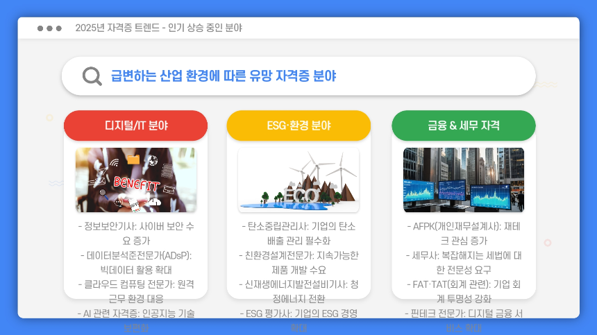 2025년 자격증 취득 비용 조회 가이드: 준비부터 예산까지 한눈에!