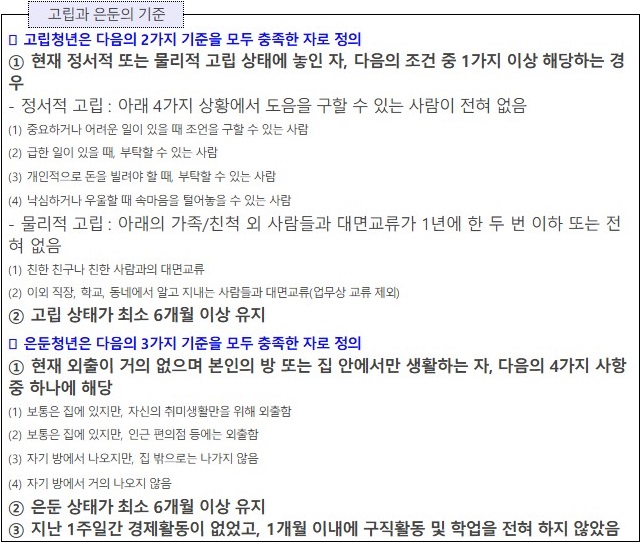 고립은둔기준
