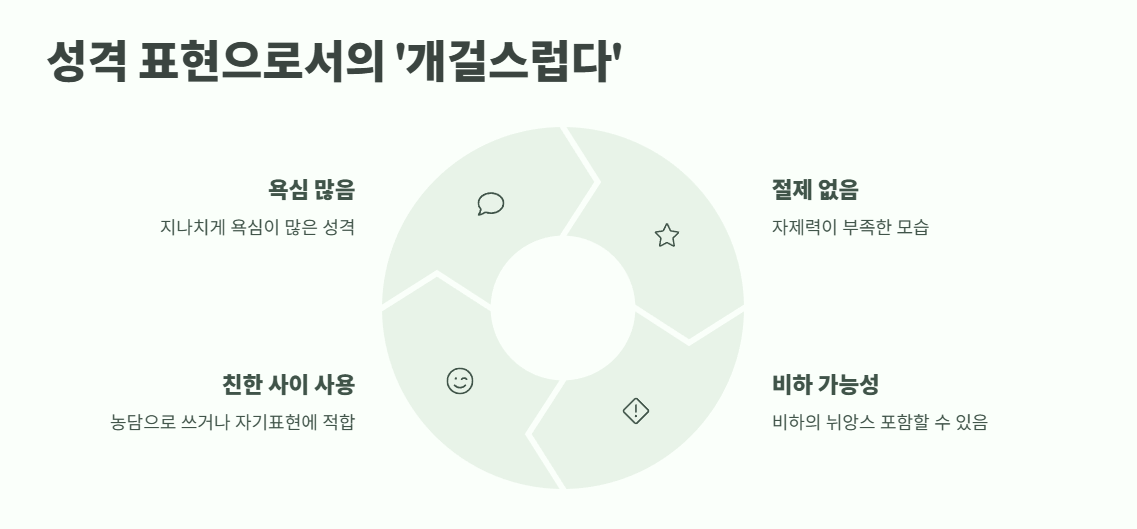 개걸스럽다 뜻 지금 확인 7