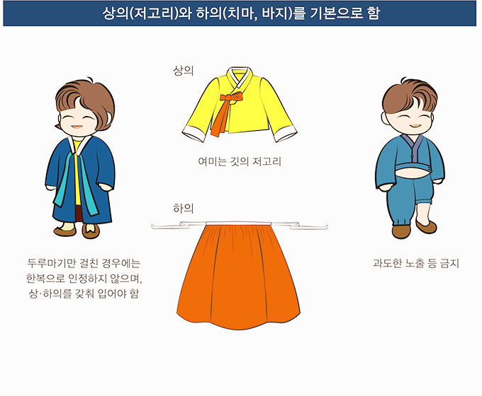 경복궁 야간개장