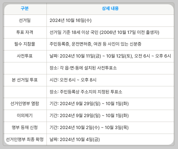 선거 일정