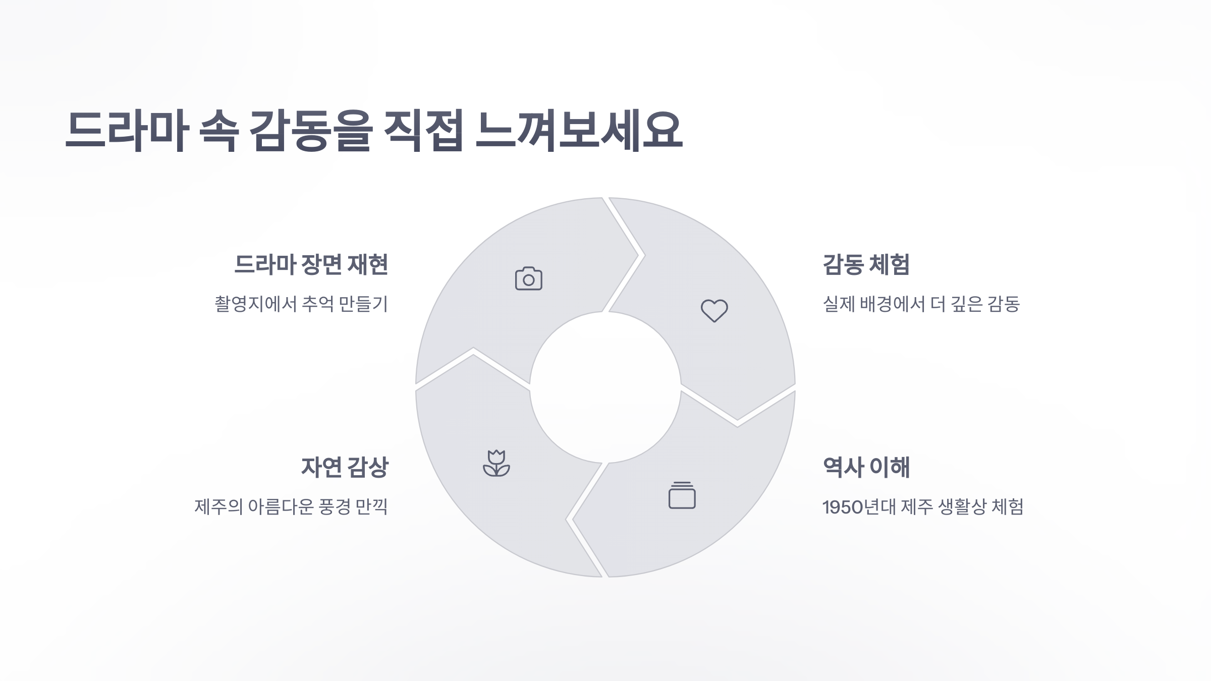 참조-폭싹-속았수다-가볼만한-곳-6