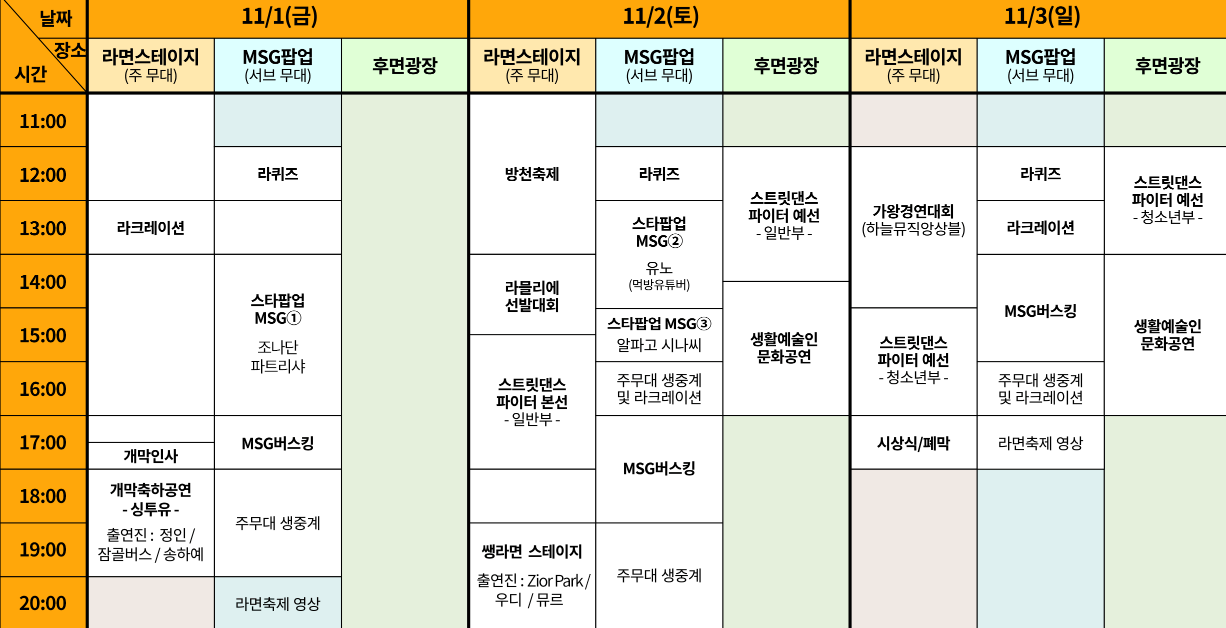 2024 구미 라면 축제 일정, 프로그램(먹거리, 가수 라인업, 즐길거리), 주차 정보