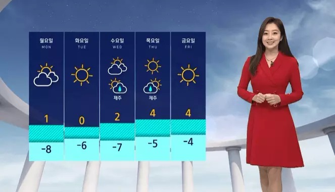 주간 날씨 예보1