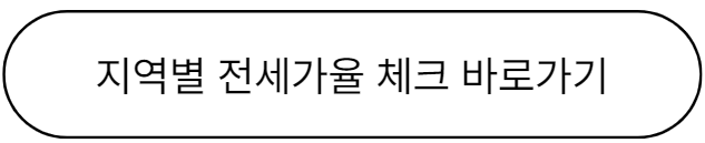 부동산테크-홈페이지-바로가기