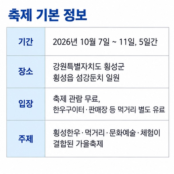 2026년 횡성더덕축제 9월 11일부터 13일과 횡성한우축제 10월 7일부터 11일 일정을 표로 정리한 이미지