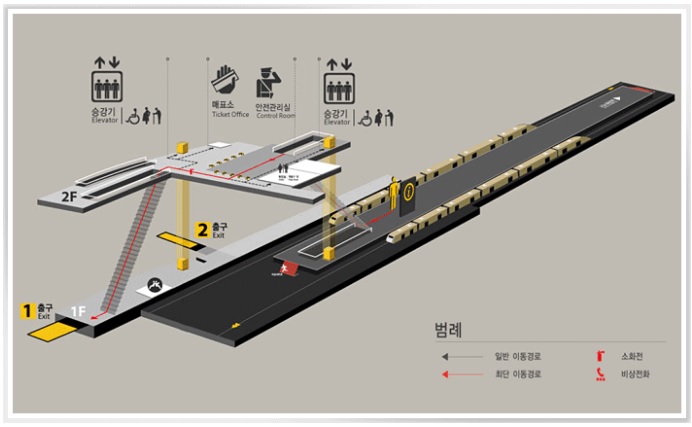 9호선 노선, 급행 시간표, 급행 정차역 - 1분전