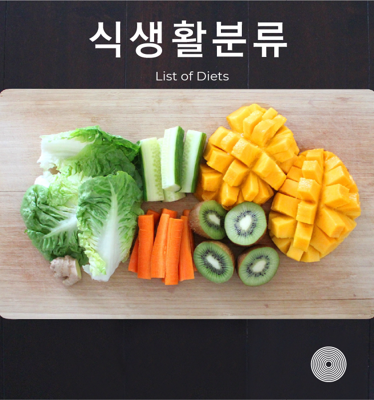 비건? 채식주의자? 식생활 분류 (List of Diets)