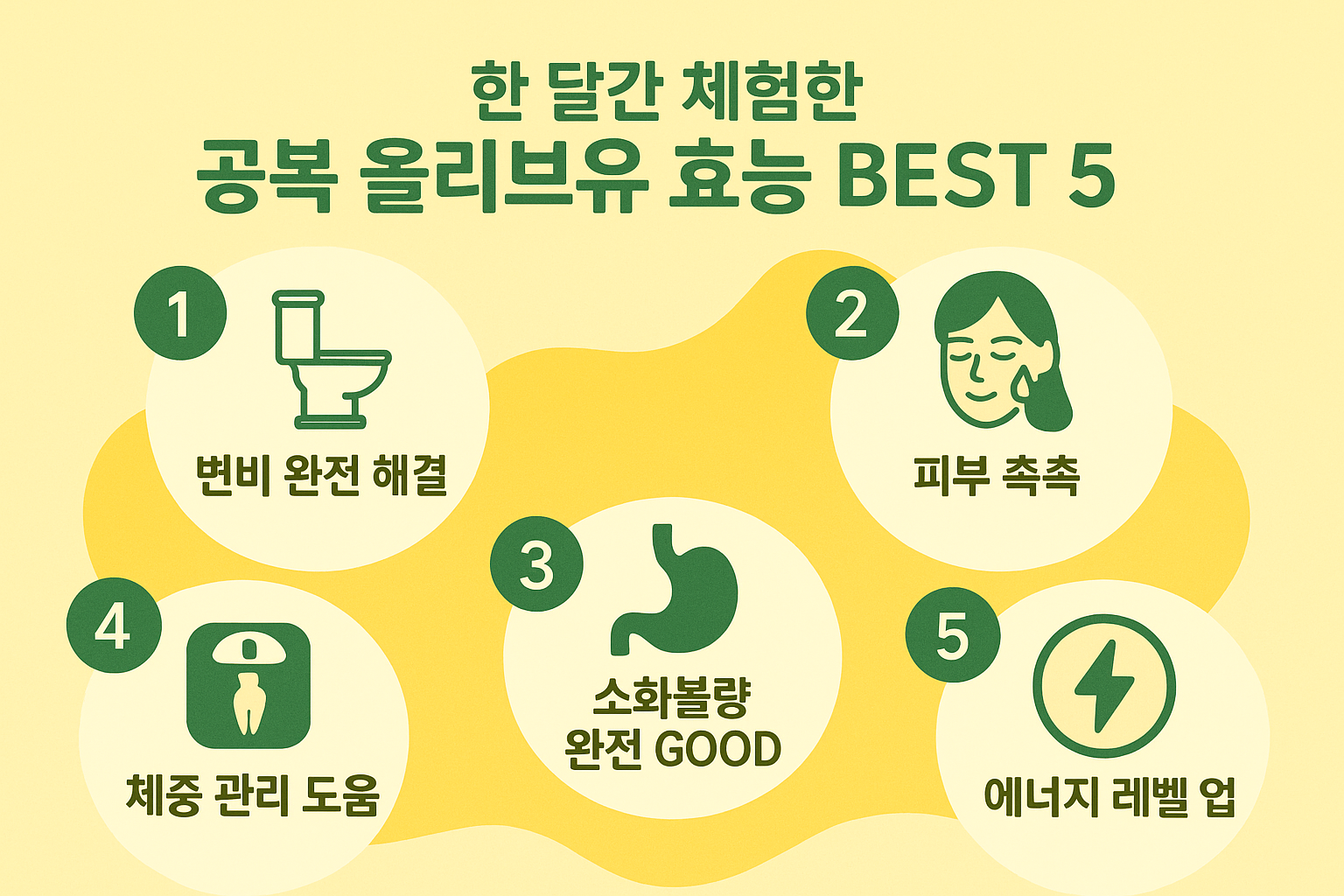 한 달간 체험한 공복 올리브유 효능 BEST 5
변비해결, 피부 수분 증가, 소화불량 해소, 체중관리, 에너지 충전