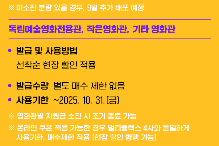 정부 영화할인쿠폰 6,000원 발급방법: 천 원에 영화 보는 꿀팁까지