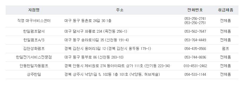 서비스