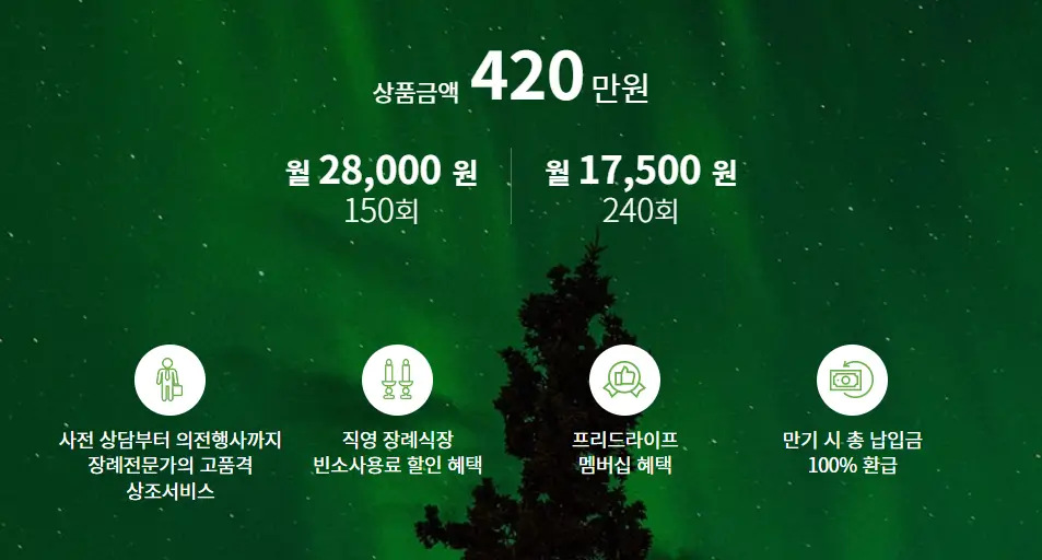 상조회사 비용