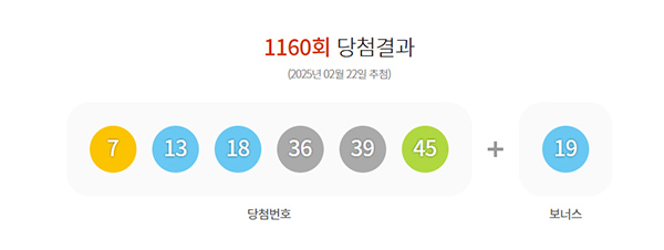 로또 1160회 당첨번호