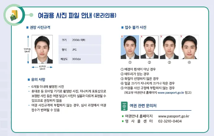 여권용 사진