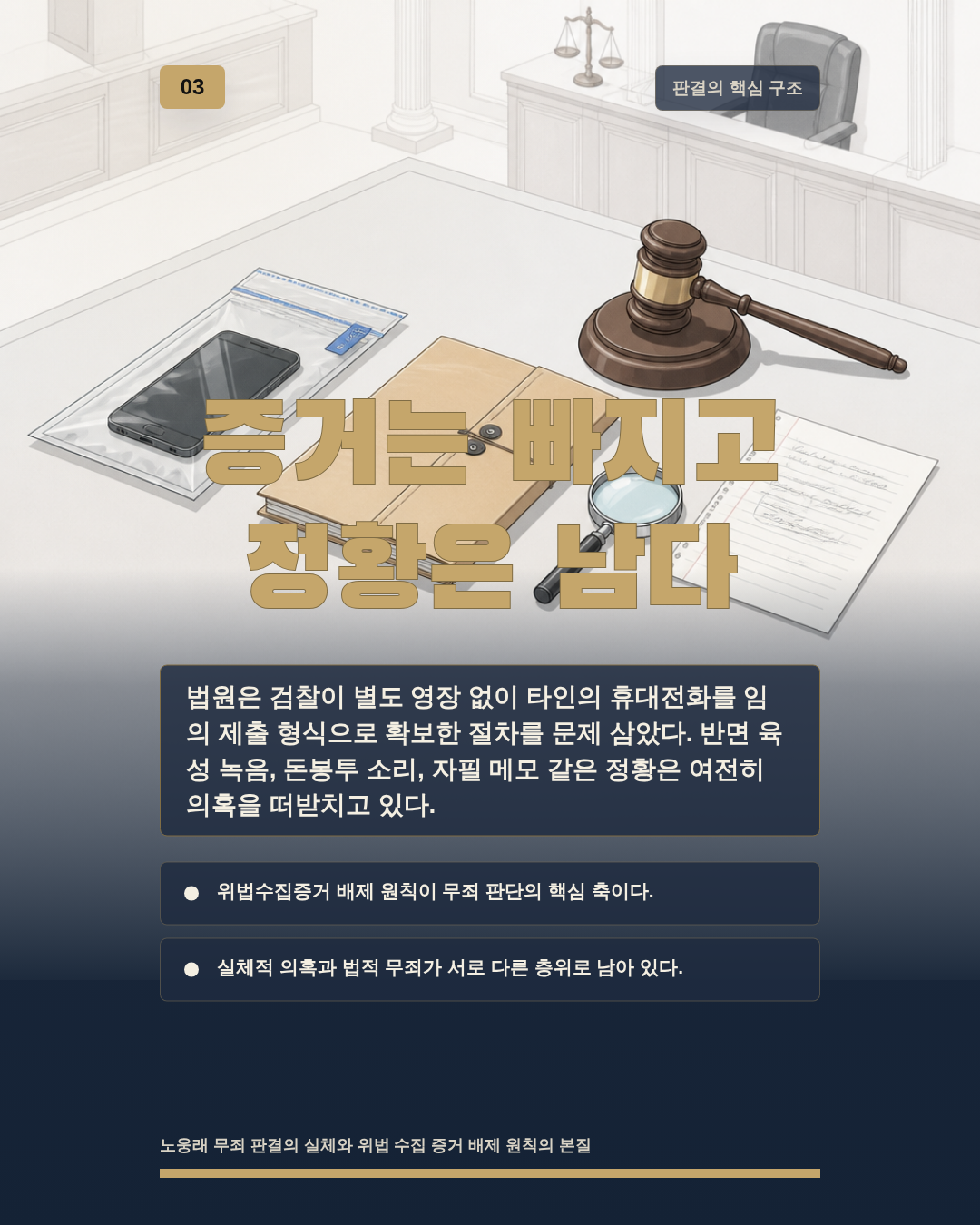 증거는 빠지고 정황은 남다