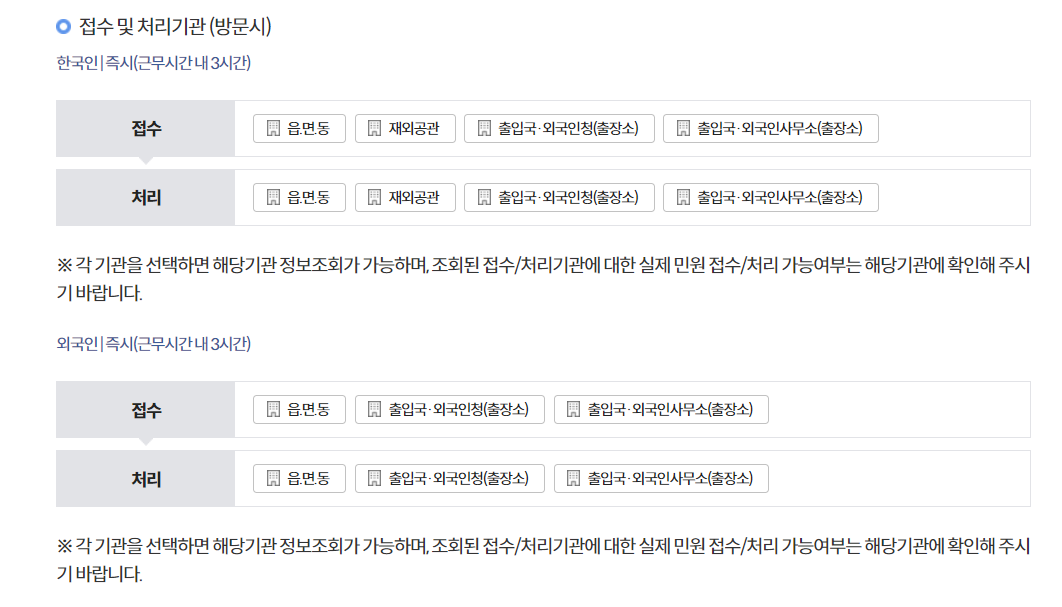 오프라인 발급받으러 갈 장소 알아보기