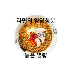 라면의 영양성분
