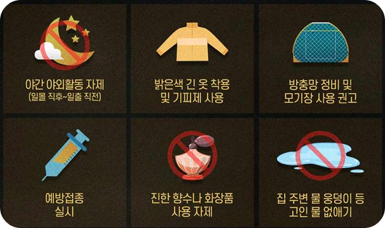 일본뇌염 모기물림 예방수칙