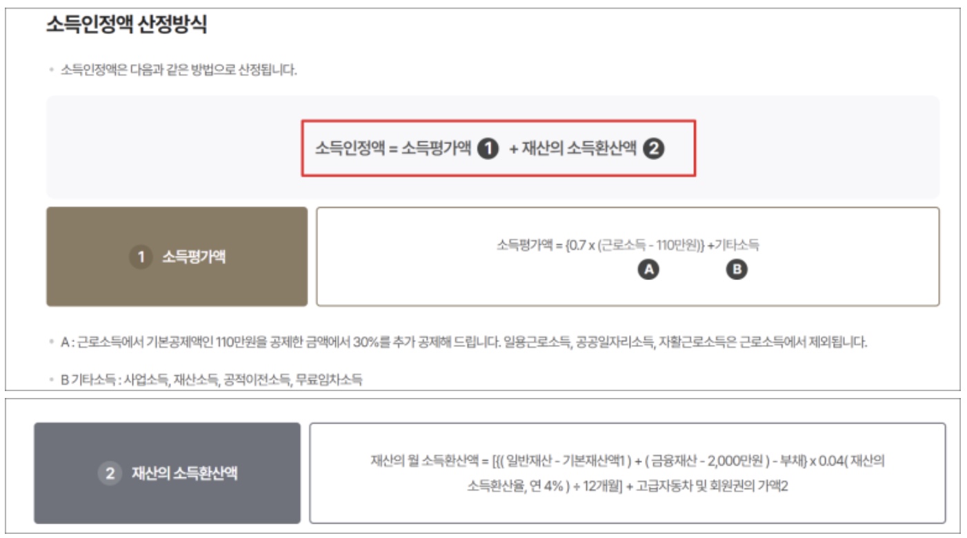 2025 기초연금 수급자격 조건과 신청 방법