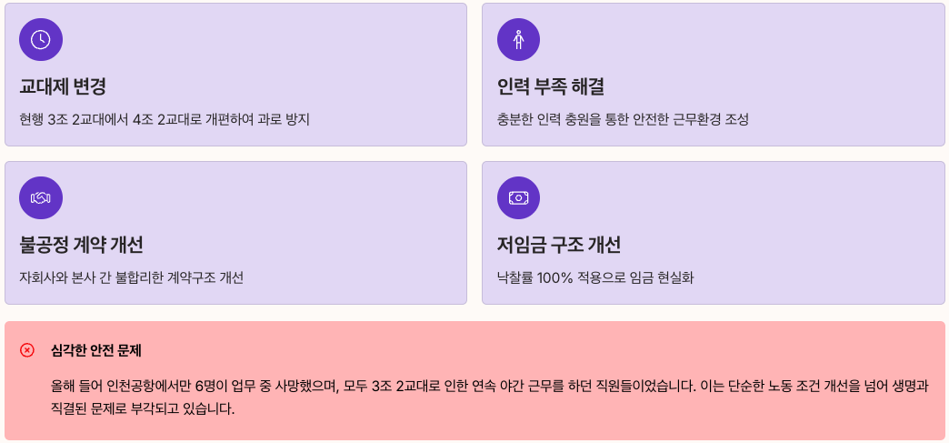 공항 노조 요구사항과 파업 배경 정리 이미지