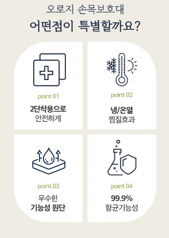 추천-손목보호대