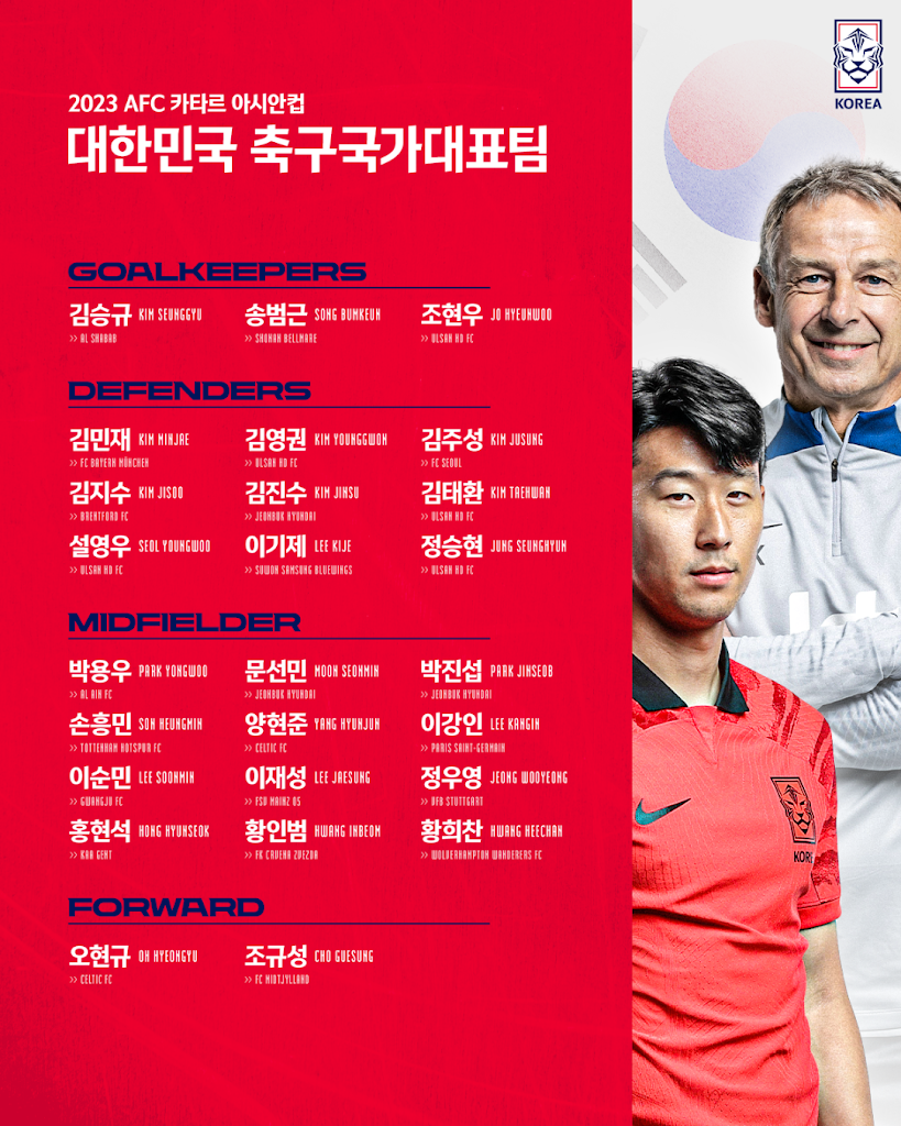 국가대표명단