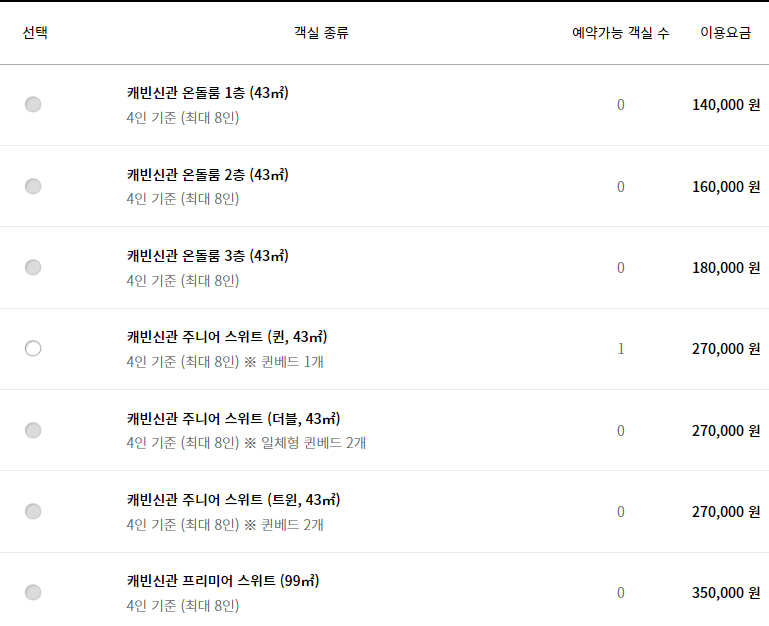 캐빈호스텔 신관가격