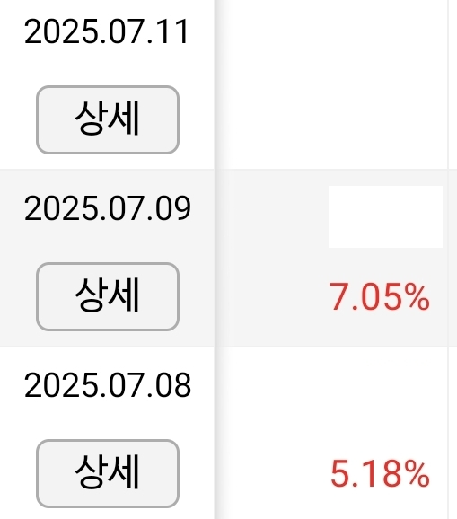 나무증권 연금저축계좌 내 매매손익