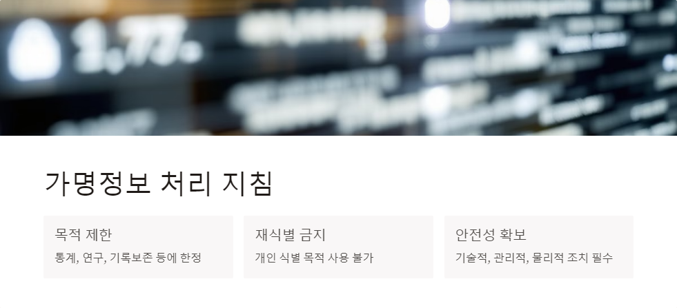 가명정보
