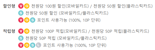 T멤버십 베이커리