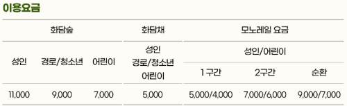 화담숲 운영시간 및 이용요금