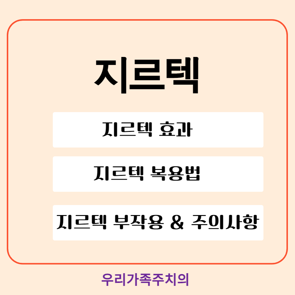 지르텍