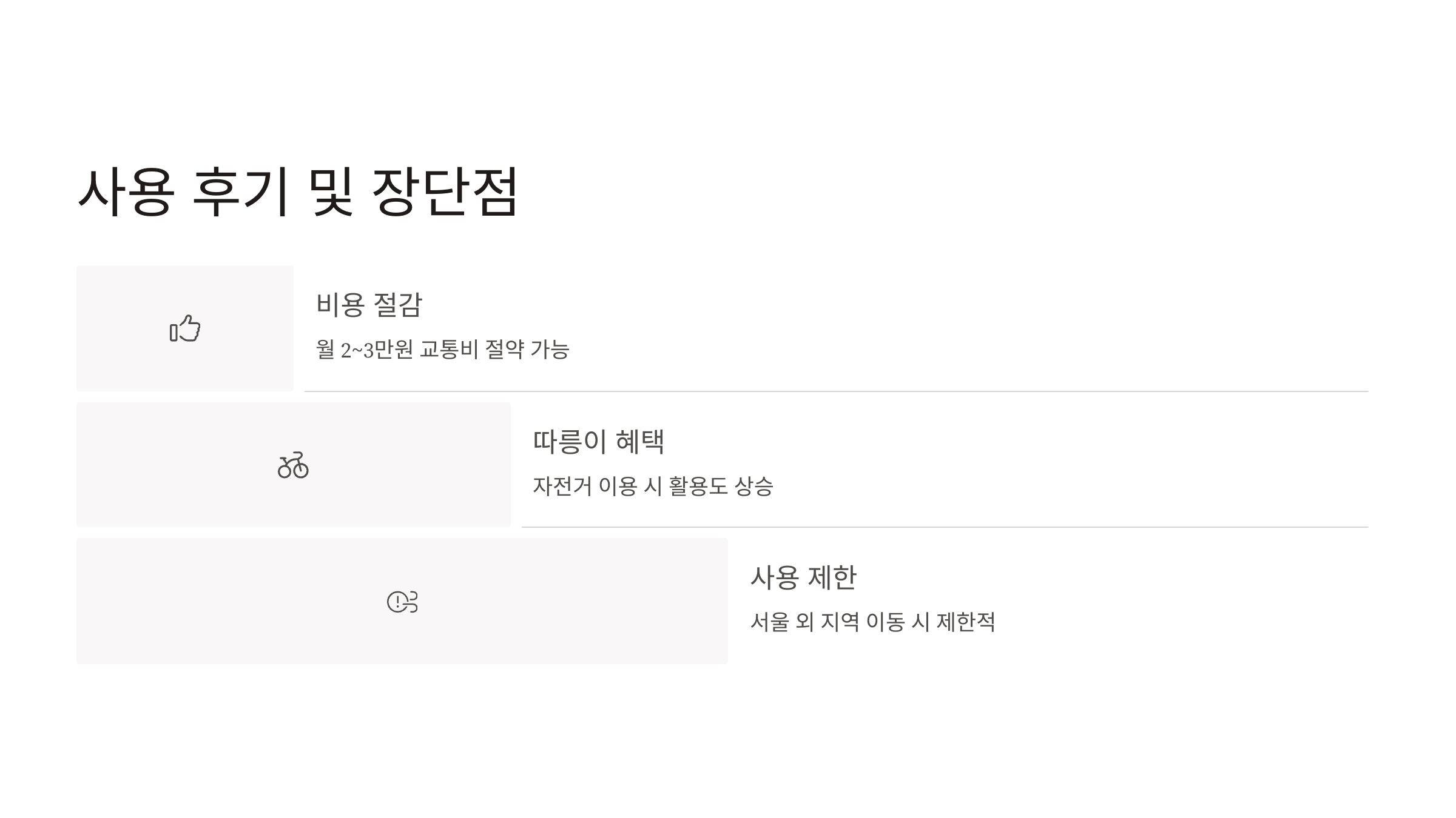 기후동행카드
