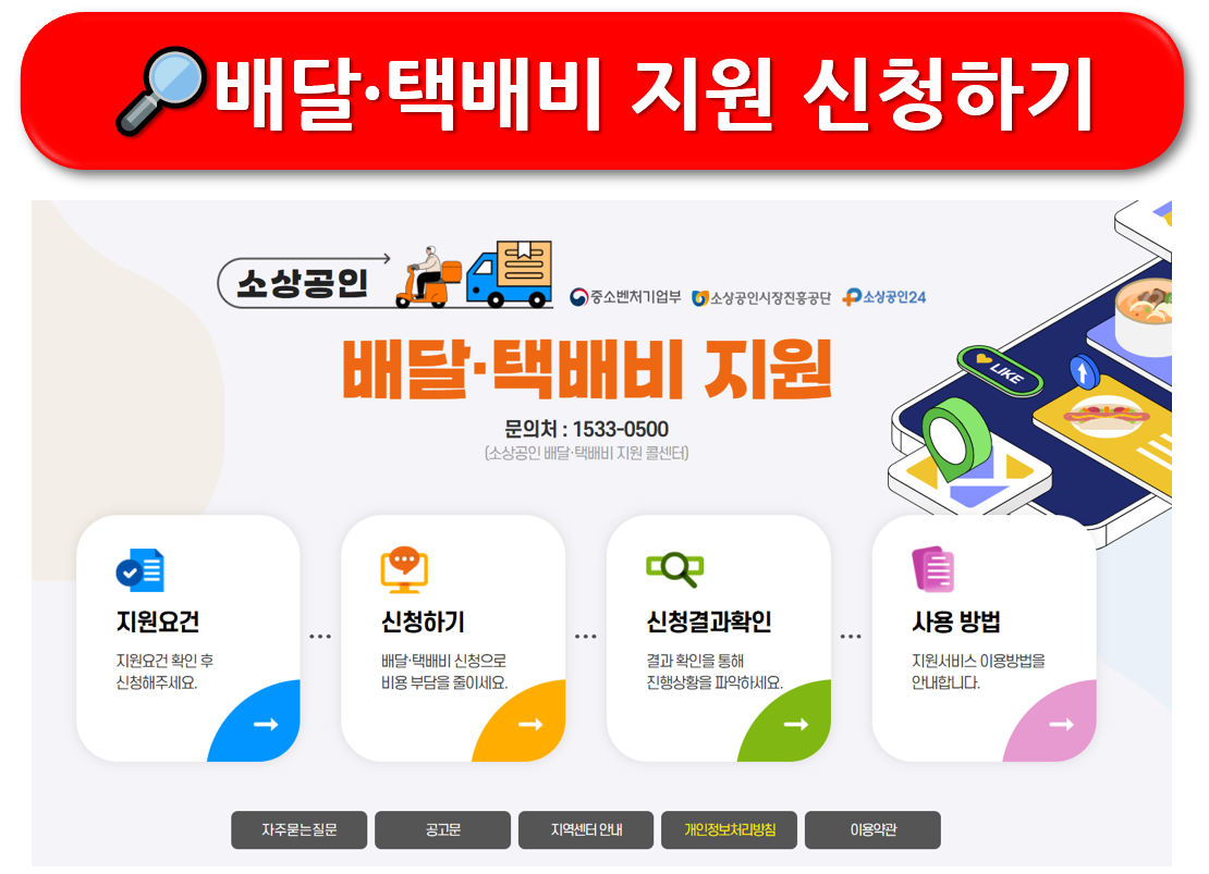 소상공인 배달·택배비 지원사업 환급금 신청방법 안내