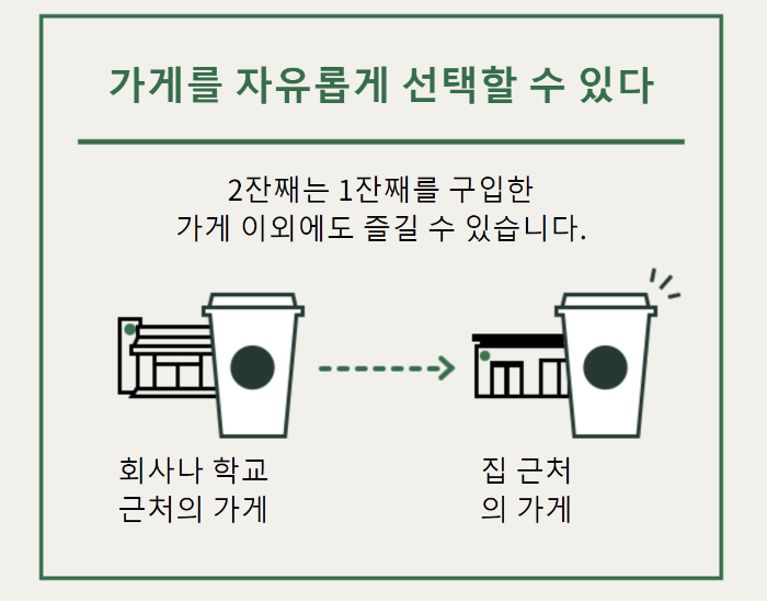 일본스타벅스8