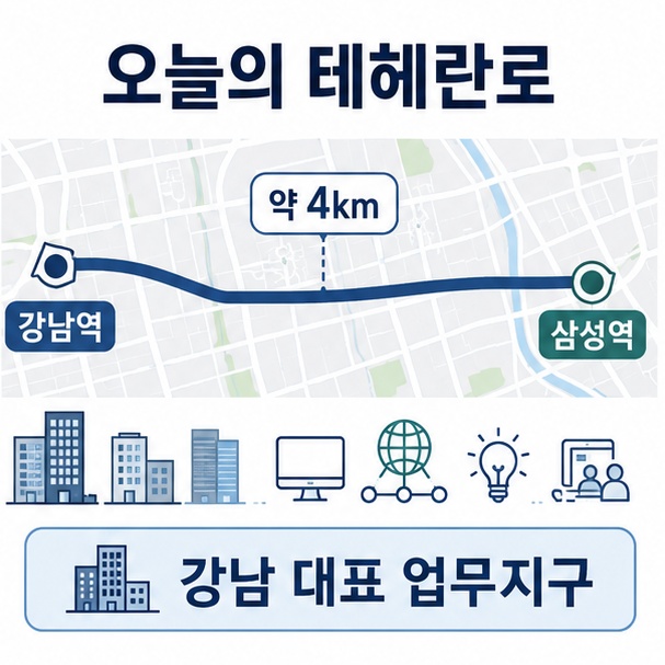 강남역에서 삼성역 방향으로 이어지는 약 4km의 테헤란로와 업무용 빌딩, IT&middot;벤처 기업을 표현한 그림