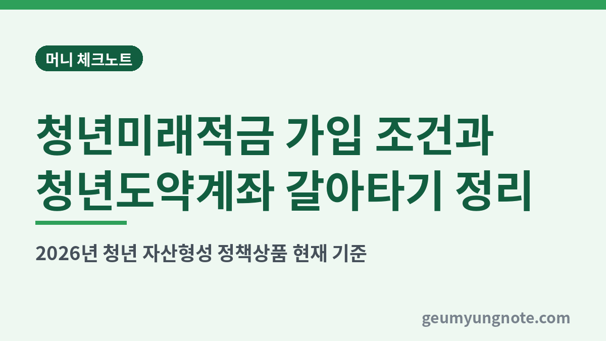 청년미래적금 가입 조건과 청년도약계좌 갈아타기 정리 대표 이미지