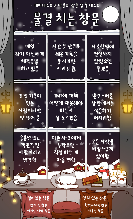 결과지