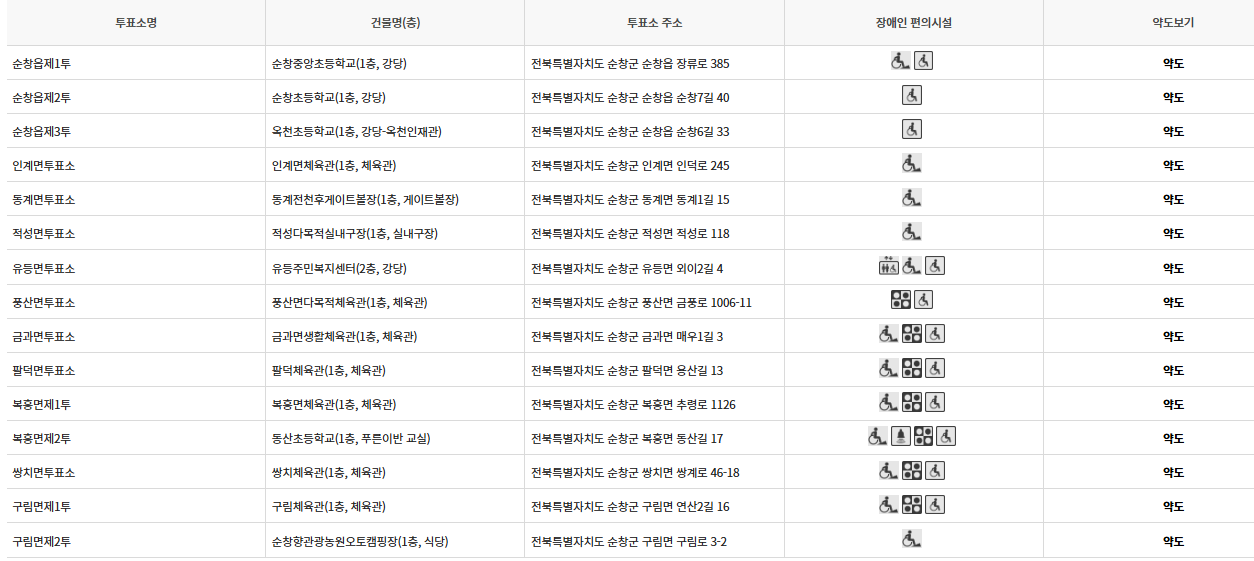 전북 순창군 대통령선거 사전투표 투표장소 투표소 위치 투표 방법