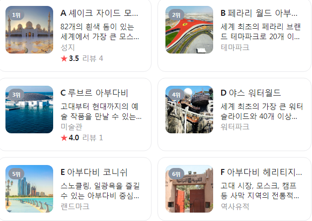 아부다비 8월 날씨 옷차림 추천 여행지