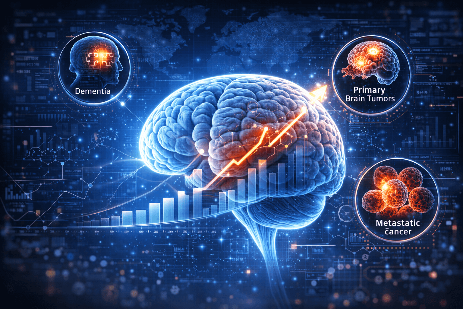 2026 뇌질환 암 동향 (치매, 뇌종양, 전이암)