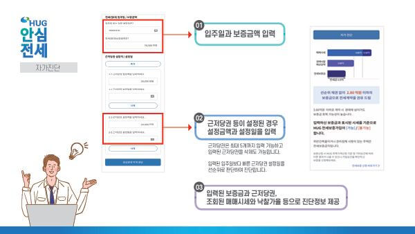 임대인 정보조회 방법 및 안심전세 앱 총정리
