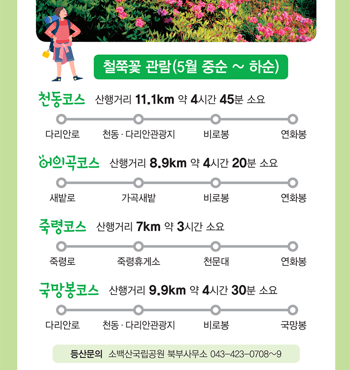 소백산 등산코스