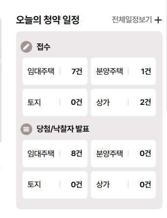 LH 청약센터