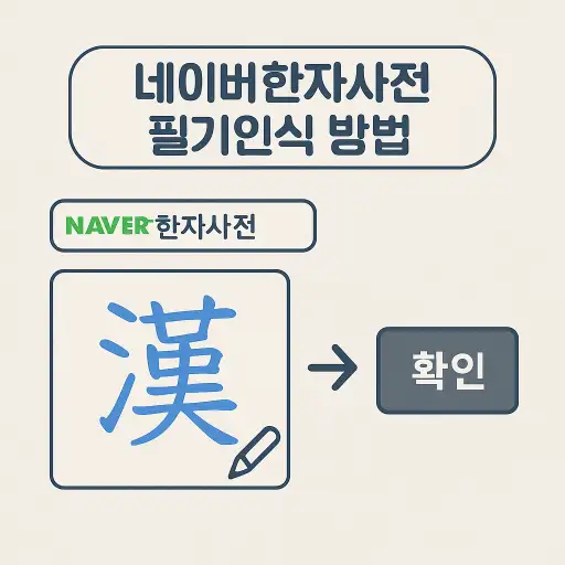 네이버 한자사전 필기인식
