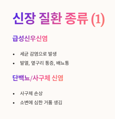 신장 질환 종류와 원인 1 : 급성신우신염, 단백뇨 사구체신염