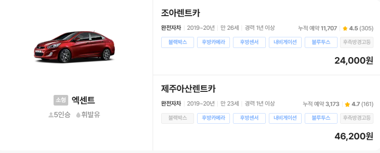 제주패스렌터카