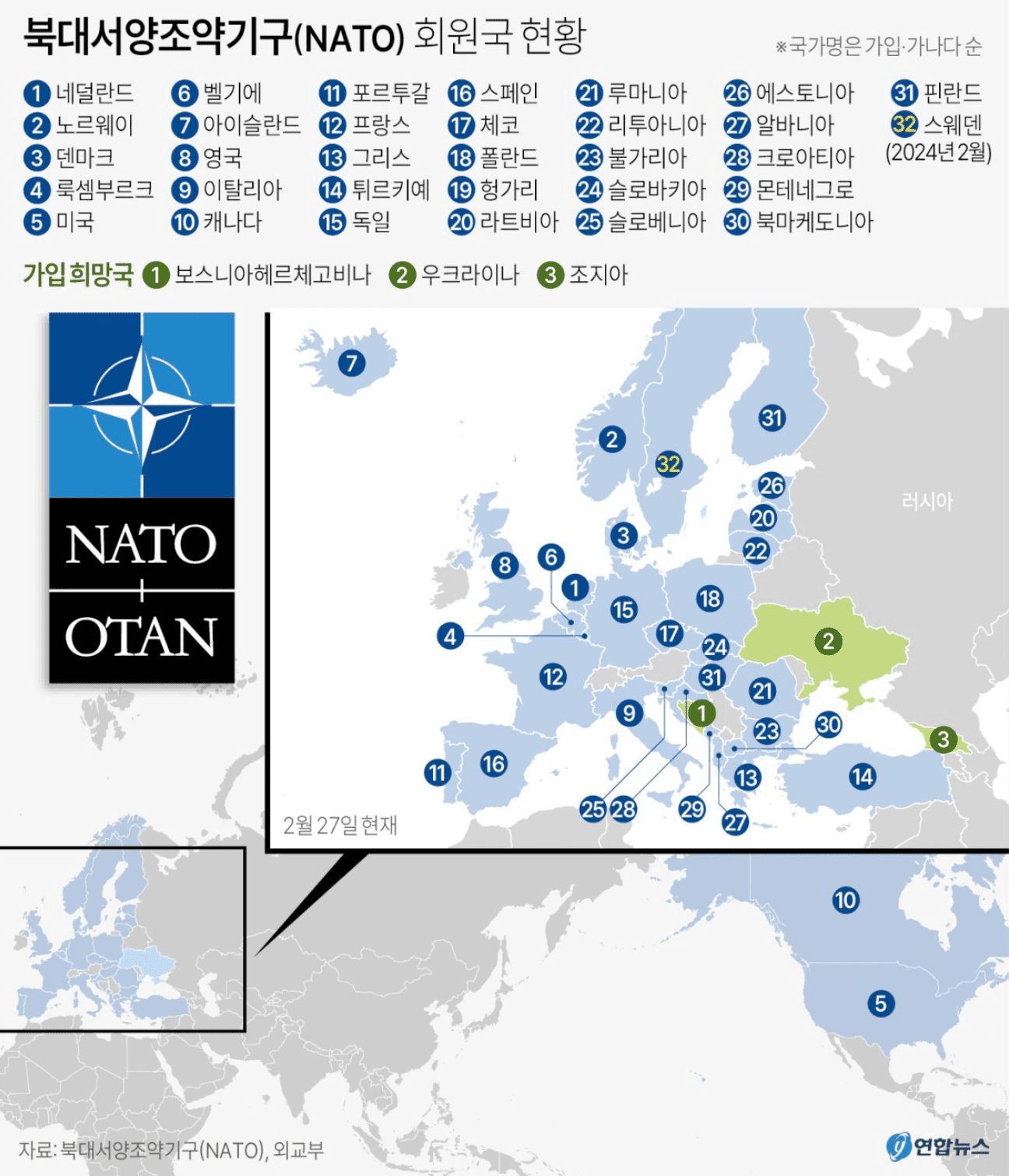 나토 회원국 현황