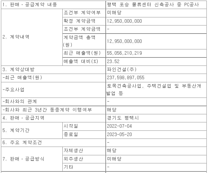 자연과환경&#44; 평택 포승 물류센터 신축공사 중 PC공사 수주